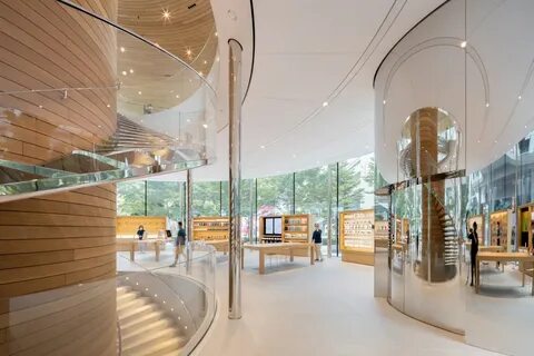 Store centre