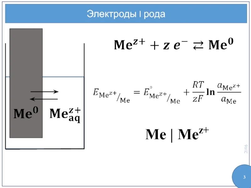 Роды электродов. Уравнение нернста для электрода первого рода. электроды 3 рода. электроды 1 рода. электроды первого и второго рода примеры.