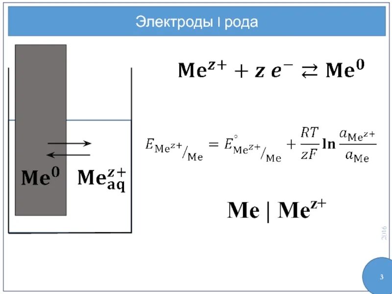 Электроды первого рода. Уравнение Нернста для электрода первого рода. Электроды 3 рода. Электроды 1 рода. Электроды первого и второго рода примеры.