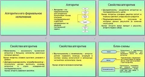 Формальное исполнение алгоритма презентация
