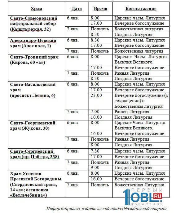 Утренняя служба в храме. Во сколько вечерняя служба в церкви сегодня. Расписание богослужений в Свято Симеоновском храме Челябинска. Расписание службы в свято троицком