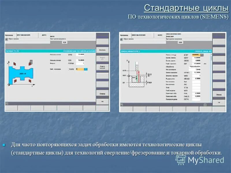 Стандартные циклы Сименс. Стандартный цикл сверления. Cycle токарные Сименс. Цикл сверления Сименс.