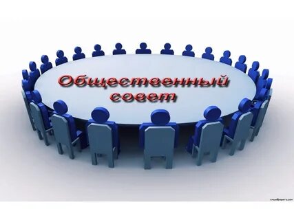 Органы общественного совета
