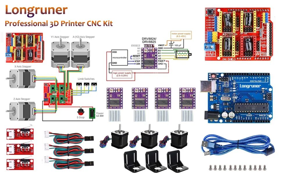 Amazon.com: 3D Printer CNC Controller Ardiuno CNC kit with for ArduinoIDE,Longru
