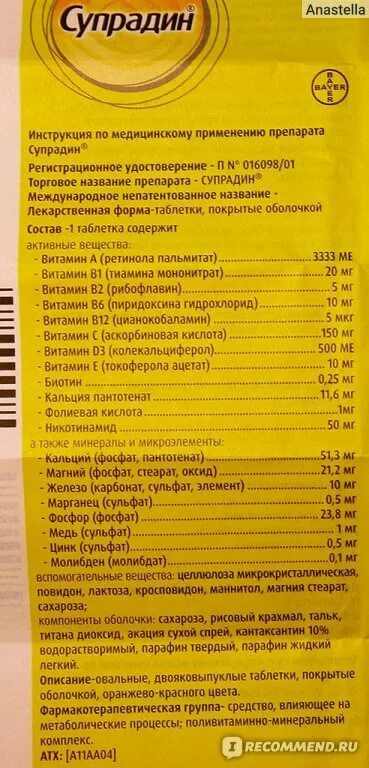 Можно ли пить супрадин. Супрадин дозировка витаминов. Супрадин мультивитамины состав. Супрадин комплекс витаминов и минералов.