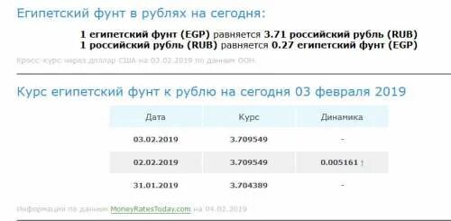 19 фунтов в рублях. Фунт в рублях на сегодня. 1 Египетский фунт в рублях. Фунты в рубли. 10 Египетских фунтов в рублях.