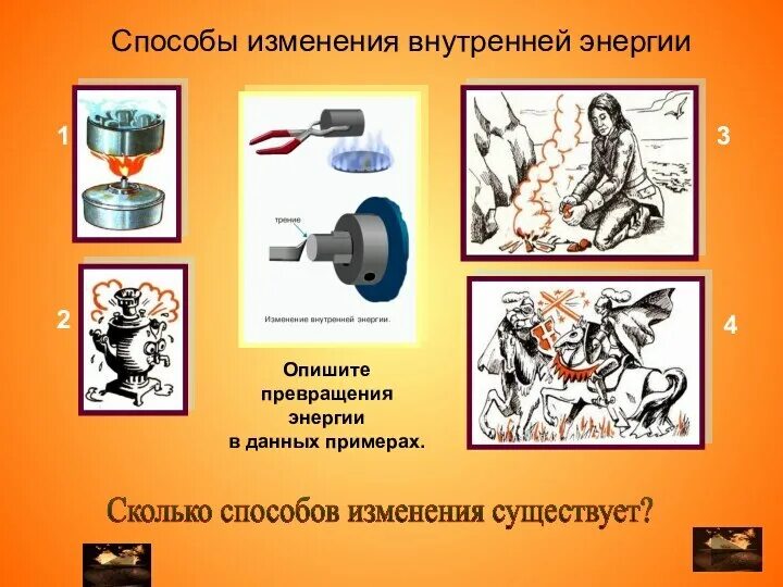 Схема изменения внутренней энергии тела - TouristMaps.ru