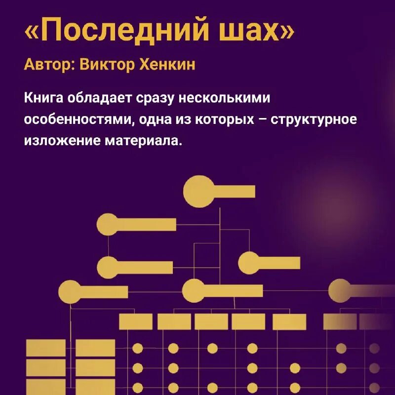 "последний шах". последний шах. последний шах хенкин. хенкин в. последний шах пдф.