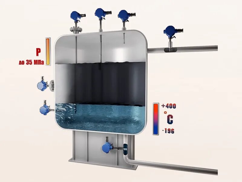 Плотность подтоварной воды 1. Измерение уровня подтоварной воды в резервуарах. Рвс 3000 налив. Схема дренирования подтоварной воды в резервуарах. Резервуар рвс 600 м3.