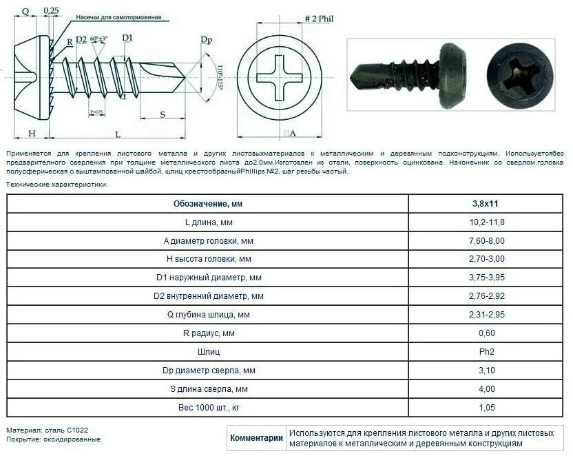 Диаметр отверстия под саморез по металлу таблица Саморез с прессшайбой вес