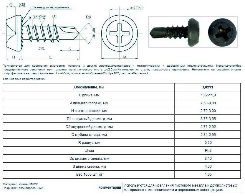 Саморезы с прессшайбой по металлу 3.5 35. Подобрать диаметр сверла под саморез по дереву. Диаметр шляпки самореза по дереву 3.5 мм. Саморез кровельный 5,5*25 с удлиненным сверлом чертеж таблица. 1 кг саморезов сколько штук