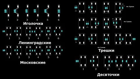 Правила игры резиночек