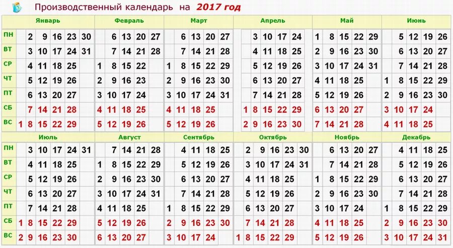 Какого числа 2017 года. Производственный календарь 2025. календарь 2019г. календарь 2018г. календарь 2017 года по месяцам.