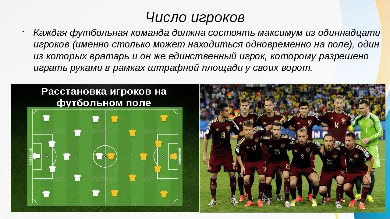 Сколько в футболе игроков в 1 команде. Скольуотигроков в футболе. Число игроков в футболе. Количкмтво игроков футбол. Кол во игроков в футболе.