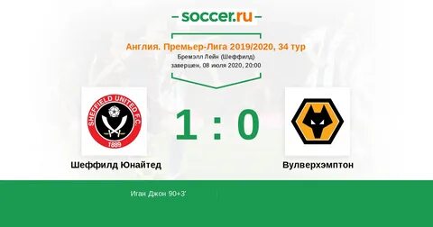 Прогноз на матч вулверхэмптон шеффилд