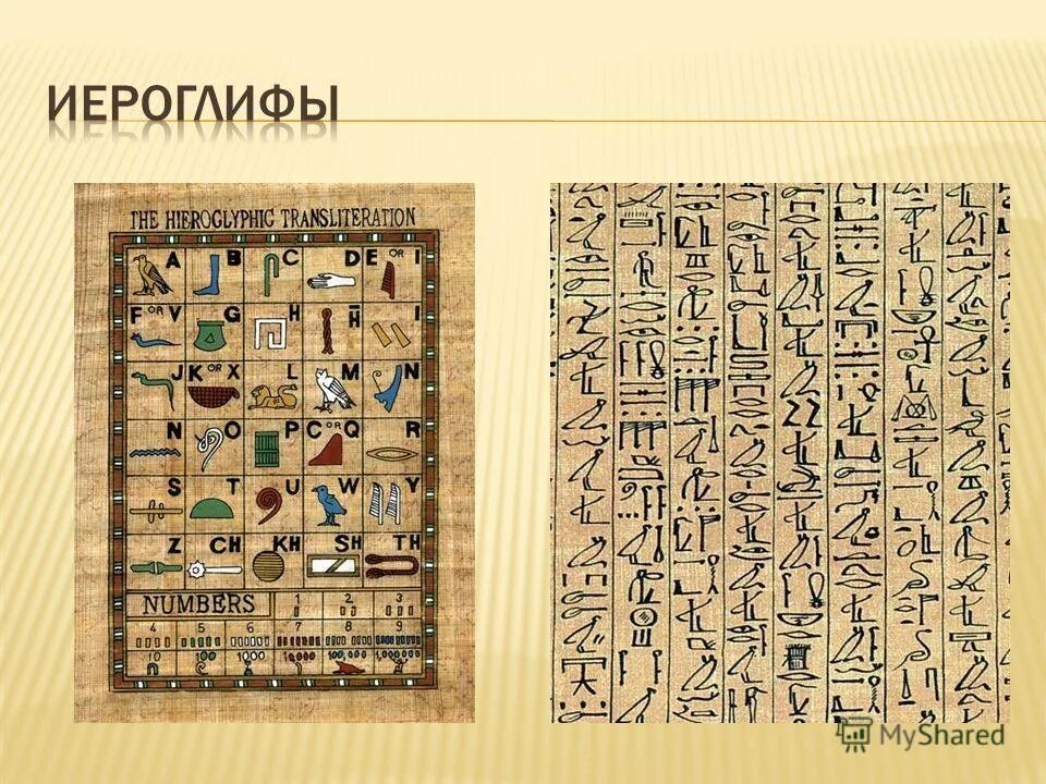 Иероглифы греции. Иероглифы греции. Иероглифы греции. Иероглифы древней греции. Иероглифы греции.