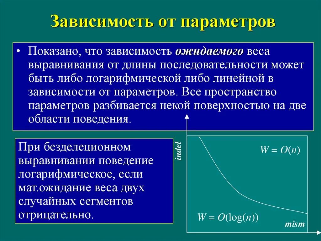 Зависимость произведения. Зависимость. В зависимости от. Ритмоинотропная зависимость. Что значит зависимость.