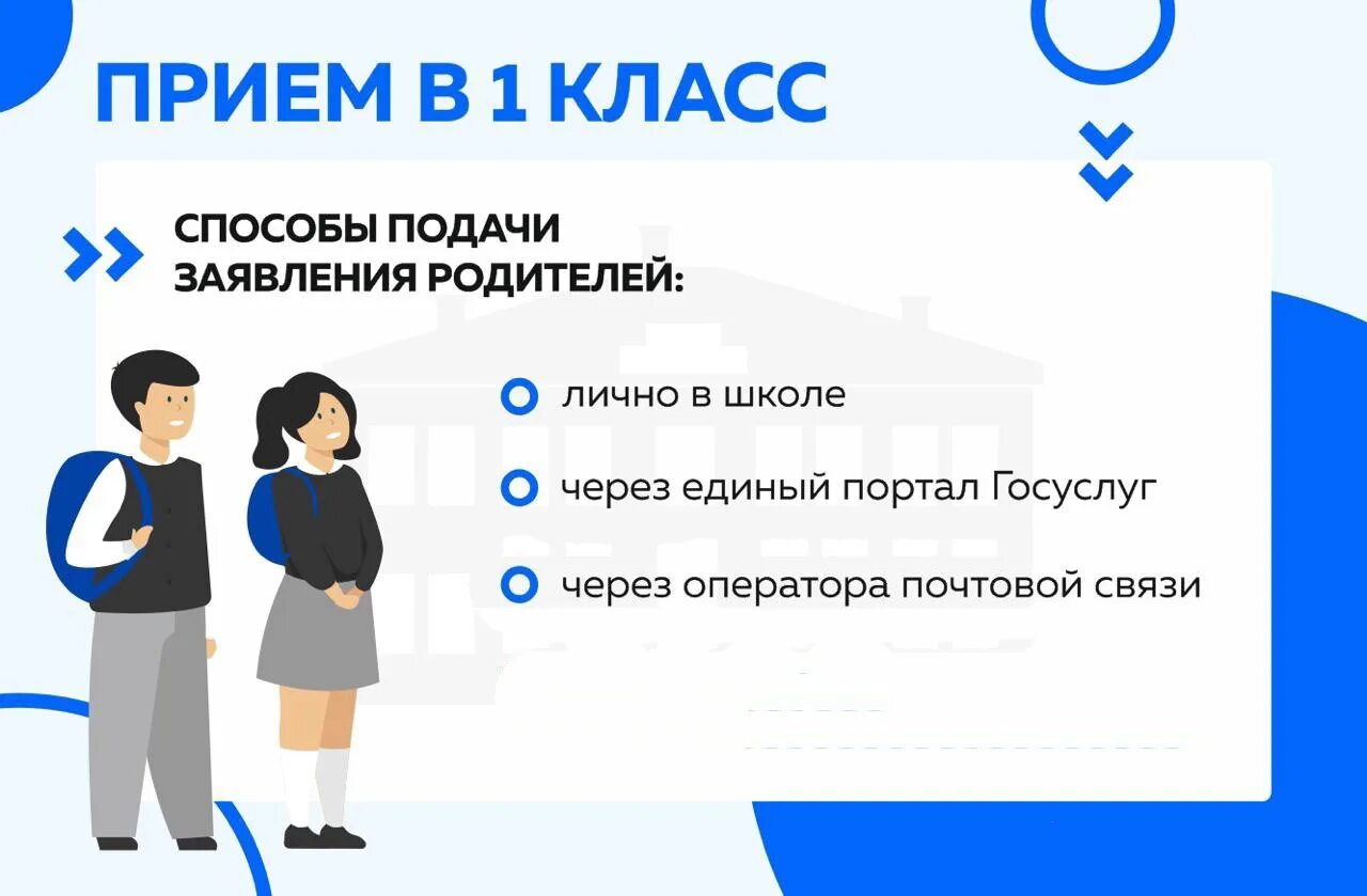 Дни единых действий 2024 учебный год. Прием в 1 класс в 2022 году. Приема заявлленй впервый кламсс. Прием заявлений в первые классы. Прием заявлений в первый класс в 2022 году.