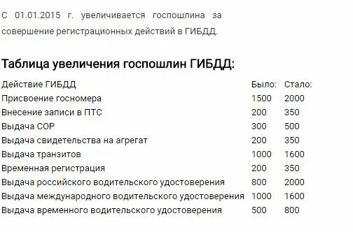 Госпошлины ГИБДД за регистрационные действия. Госпошлина за регистрацию автомобиля. Оплата госпошлины ГИБДД. Госпошлины за регистрацию автомобиля в ГИБДД 2022. Госпошлина на постановку на учет 2023