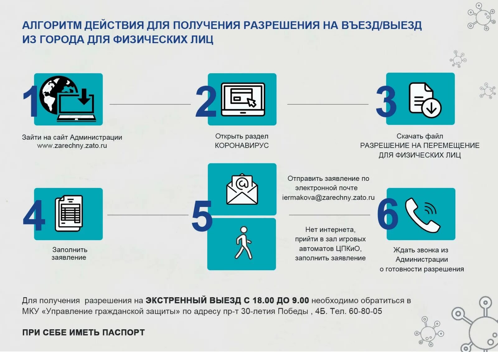 Регистрация передвижения. Въезд и выезд иностранных граждан. Правила въезда и выезда иностранных граждан. +Каков порядок получения разрешения на работу. Какие документы нужны для разрешения на работу.