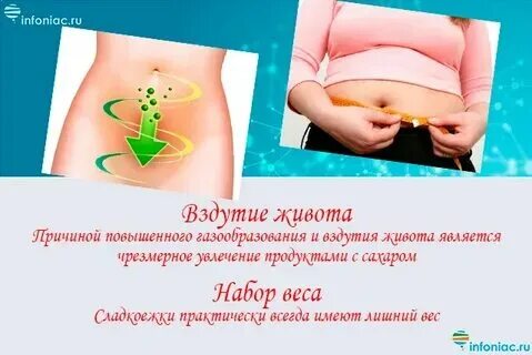 Как убрать вздутие дома