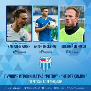 Ротор единый портал