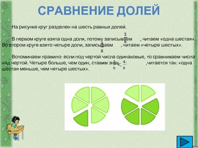 Образование долей. Сравнение долей. Доли сравнение долей. Критерий сравнения долей. Задания на сравнение долей.