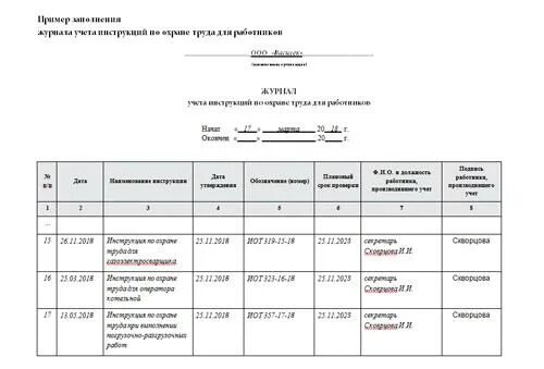 Инструкция по ведению трудовых инструкций. Журнал учета инструкций по охране труда для работников образец. Как заполнять журнал учета инструкций по охране труда для работников. Заполнение журнала учета инструкций по охране труда для работников. Журнал учета инструкций по охране труда образец заполнения.