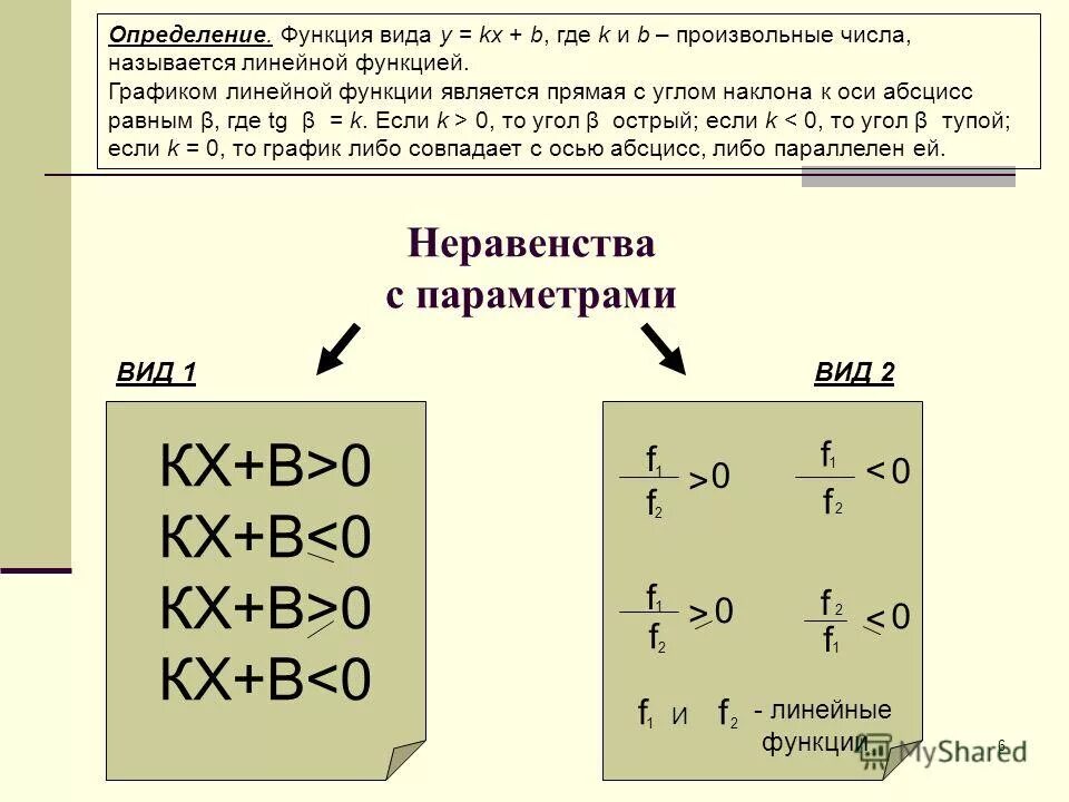 Где k 1 это. Приведите неравенство к виду KX>B или KX<B. KX>B примеры неравенства. Приведите неравенство к виду KX> B, где k и b - целые числа: правило. Привести неравенство к виду KX>B, где k и b целые числа.