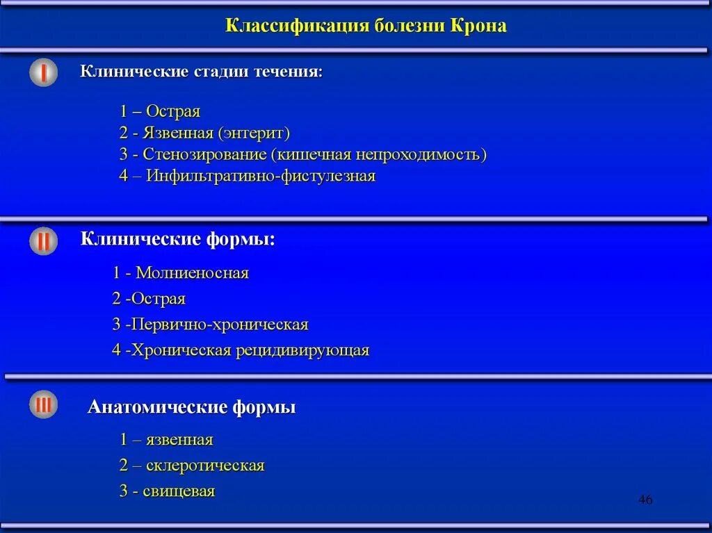 Форма заболевания при остром. Монреальская классификация болезни крона таблица. Монреальская классификация болезни крона. Клинические формы болезни крона свищевая. Венская классификация болезни крона.