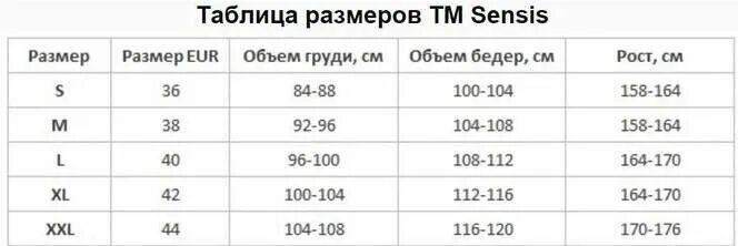 Sensis пижамы Размерная сетка. Размерная сетка женской пидам. Размерная сетка на пижамы женские 42 размер. Размерная сетка пижам женских. Размеры мужских пижам