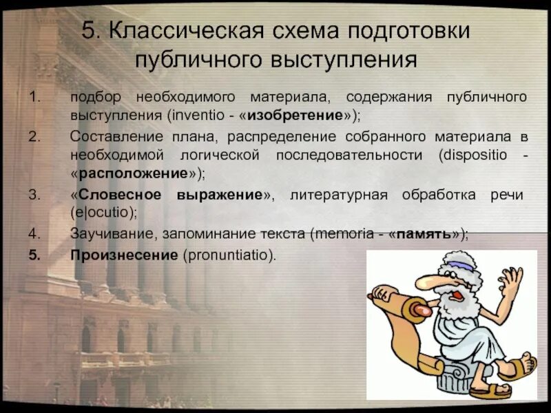 Правила подготовки публичного выступления. Этапы публичного выступления. классическая схема публичного выступления. этапы подготовки публичного выступления. план подготовки к выступлению.