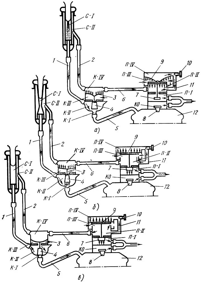 Схема доильного аппарата стакан. – схема трехтактного доильного аппарата да-3м. Двухтактный доильный аппарат аду-1 схема. Аду-1 доильный аппарат. Схема доильного аппарата стакан.