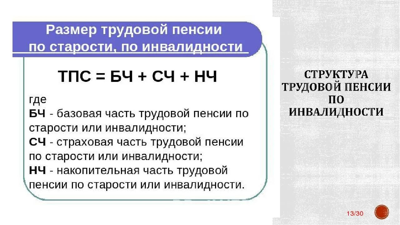 Начисление пенсии по инвалидности. Размер трудовой пенсии по инвалидности. Расчет страховой пенсии по инвалидности. Размер страховой пенсии по инвалидности. Социальная пенсия по инвалидности это