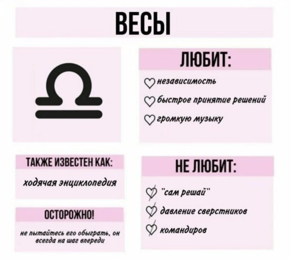 Знаки зодиака. Весы характеристика знака. Весы. Факты о весах. Весы.