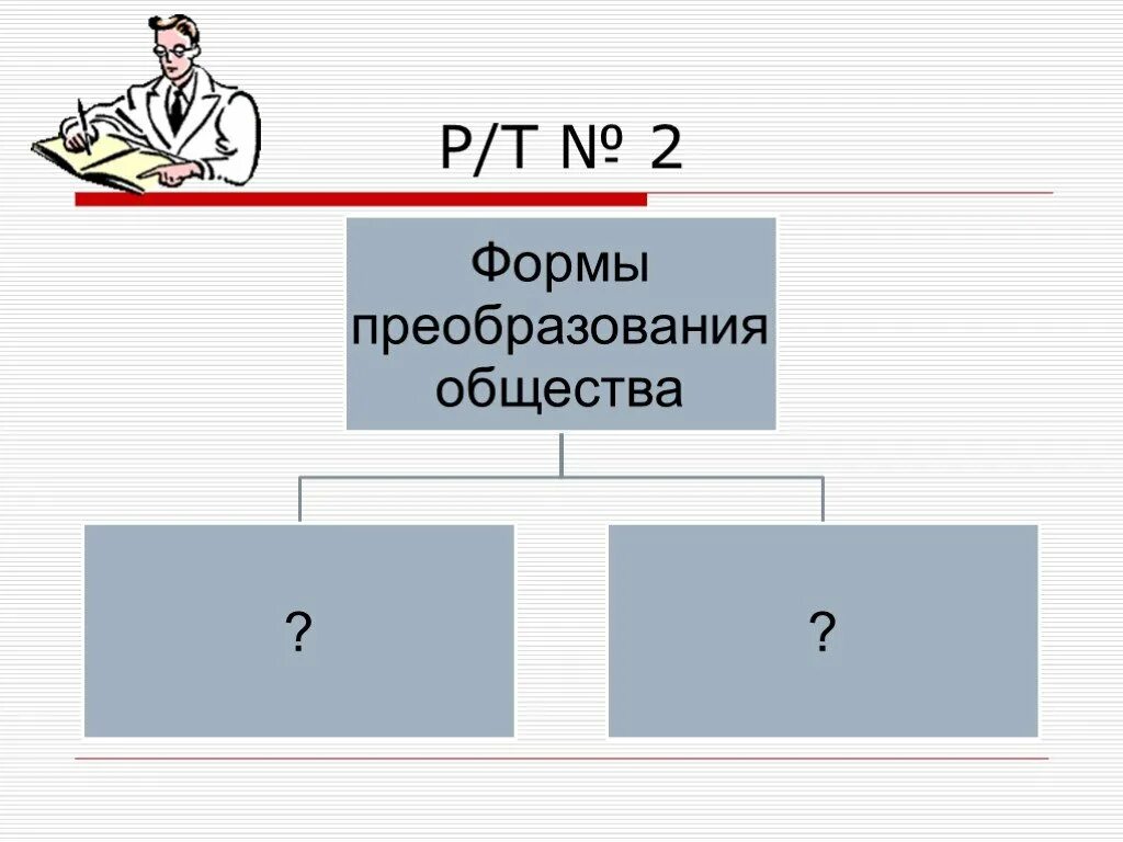 Реформа как форма преобразования общества. Формы преобразования общества. Формы преобразования общества таблица. 2 Формы преобразования общества. Формы преобразования общества схема.