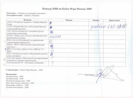 Список жюри конкурса