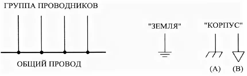 Цифровая земля обозначение. Как обозначается заземление на схеме. Как на схеме обозначается общий провод. Заземляющий проводник обозначение на схеме. Обозначение проводника заземления на схемах.