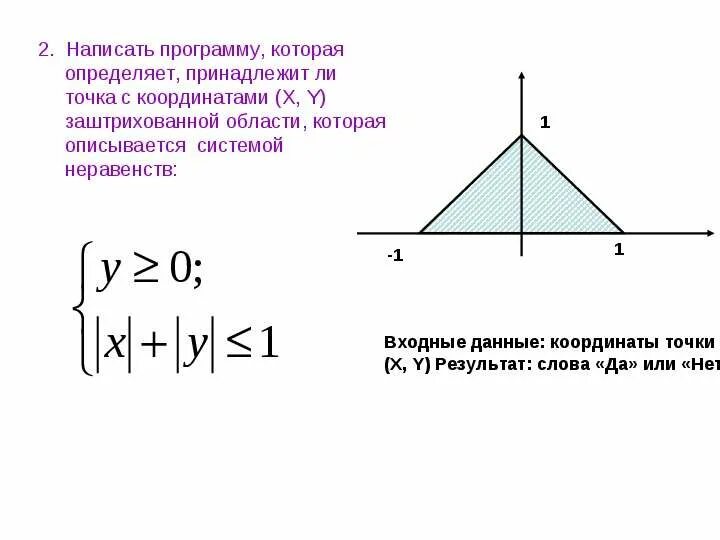 Область точки. Принадлежит ли точка. Выяснить принадлежит ли точка заштрихованной области. Точка с координатами (x, y) принадлежит заштрихованной области. Принадлежит ли точка треугольнику.