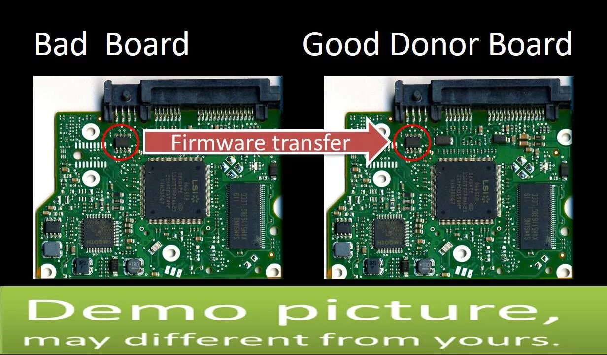 Bad board