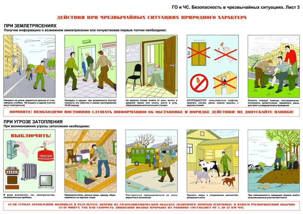 Действие людей в чрезвычайных ситуациях. Безопасность в чрезвычайных ситуациях. Правила поведения при ЧС. Безопасное поведение в чрезвычайных ситуациях. Безопасность в аварийных ситуациях.