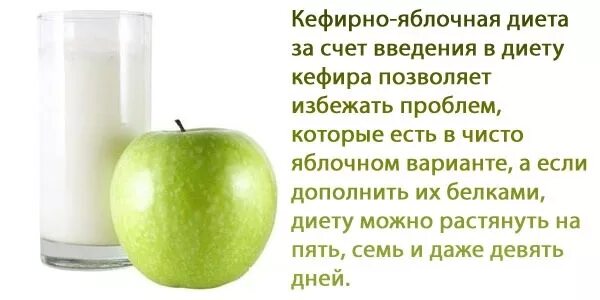Диета на кефире и яблоках. Диета на яблоках. Диета яблоки кефир отзывы. Кефирная диета. Диета на яблоках.
