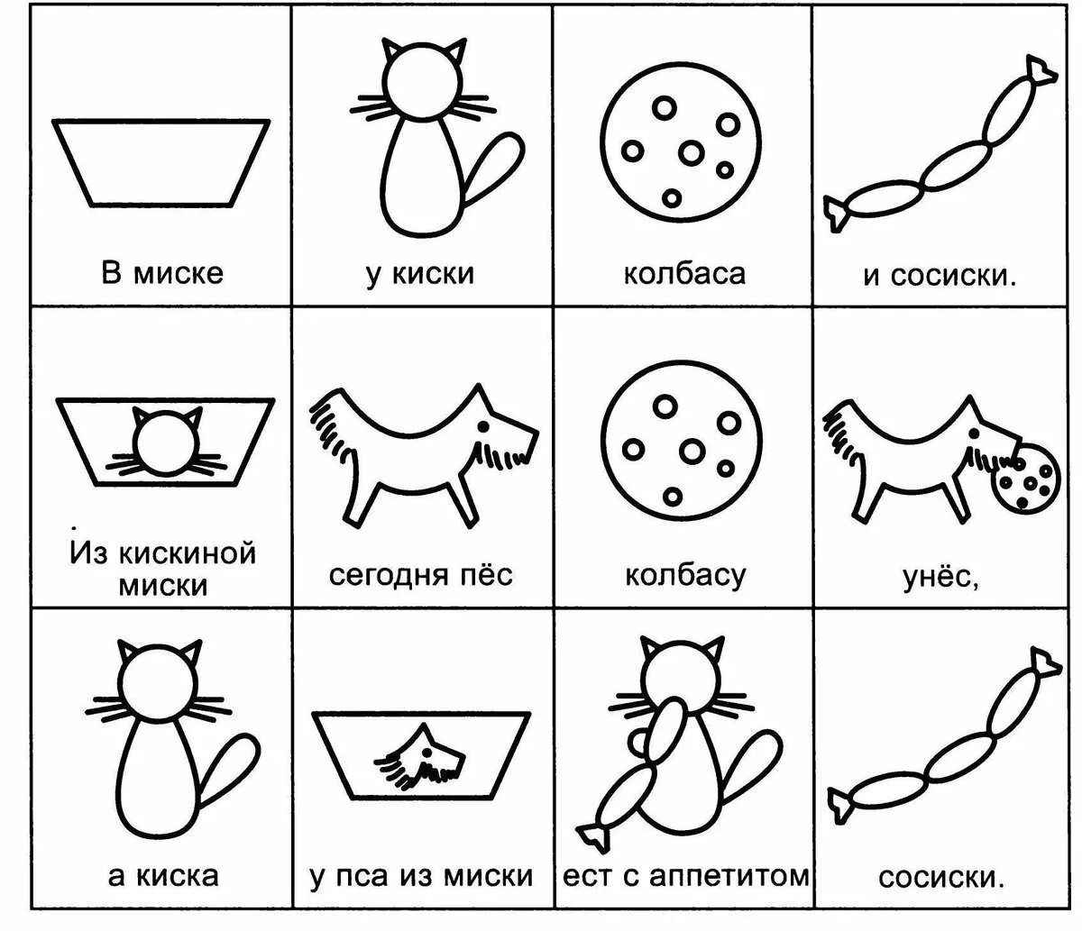 Скороговорки в мнемотаблицах для дошкольников. Зашифрованные скороговорки. Мнемотаблицы скороговорки для дошкольников. Картотека мнемотаблиц для дошкольников. Стучим схема