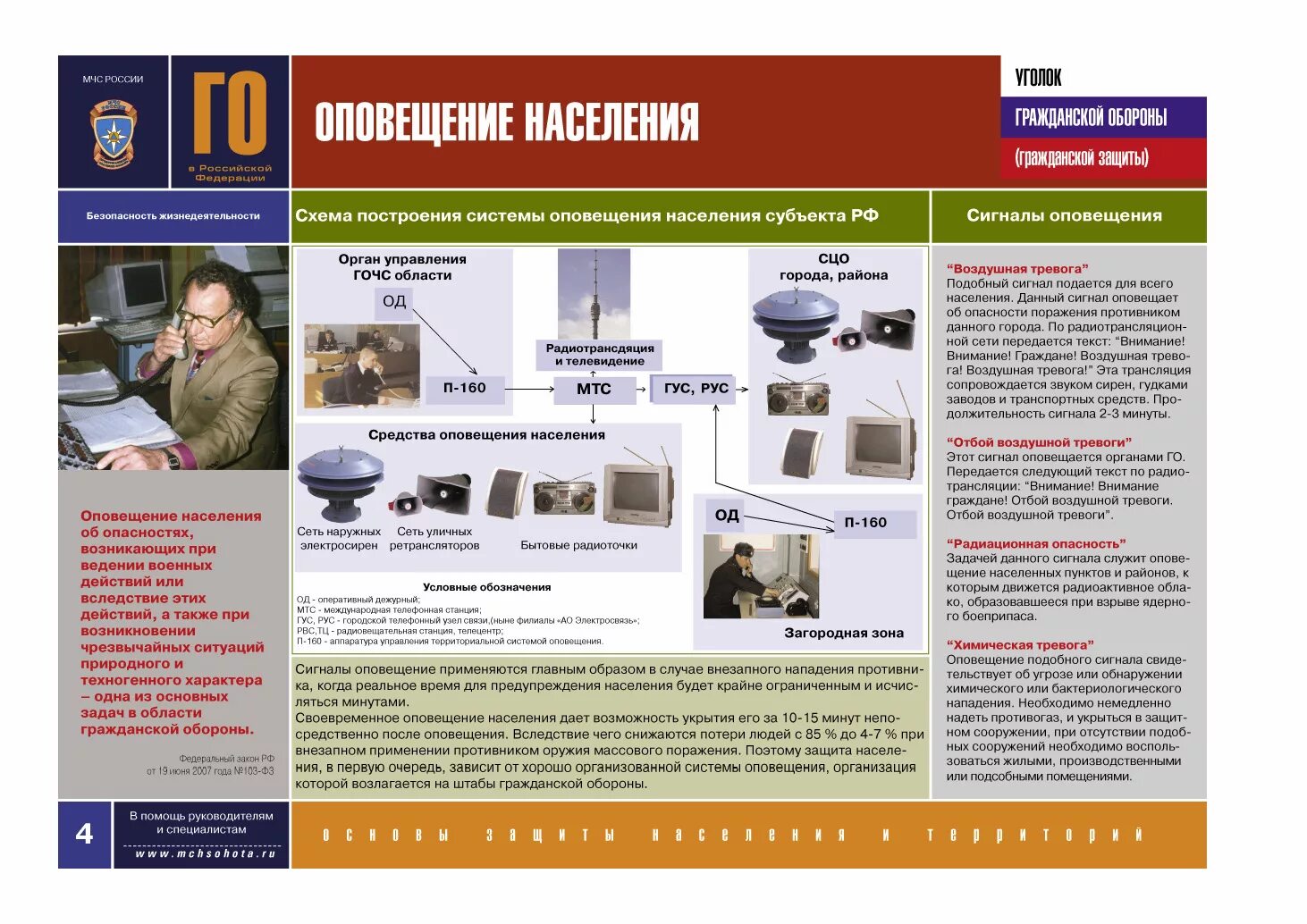 оповещение го и чс. информирование населения. действия по сигналам оповещения гражданской обороны. порядок подачи сигналов оповещения. сигналы оповещения гражданской обороны.