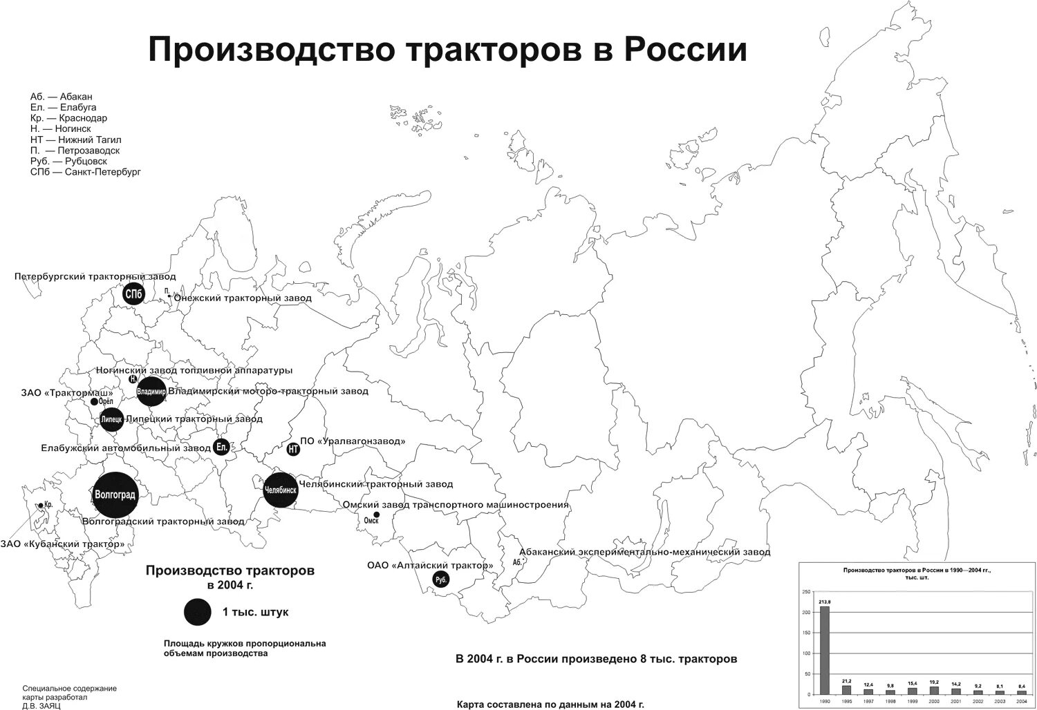 География контурные карты машиностроение. Центры тракторостроения в России города. Тракторостроение центры производства. Тракторостроение центры производства в России. Центры тракторостроения в России на карте.