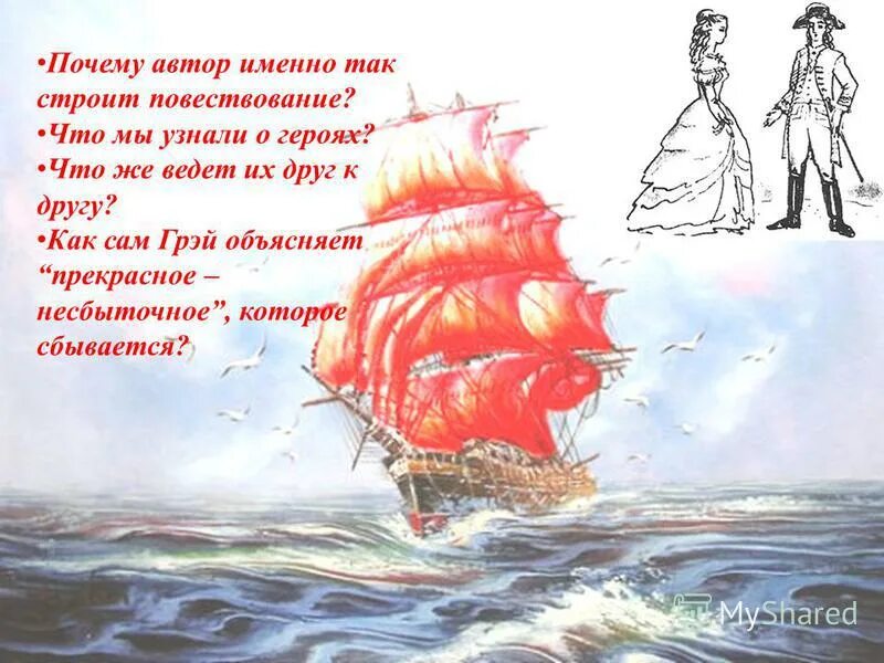 Вопросы по 2 части алых парусов. Иллюстрации из книги Алые паруса. Рисунок на тему Алые паруса. Иллюстрация к феерии " Алые паруса" а. Грина. А. Грин "Алые паруса".