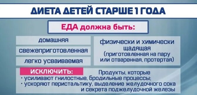 Какие фрукты можно при ротовирусе. Диета при ротовирусе. диета при ротавирусной инфекции у детей. диета при ротовирусе у детей 5 лет. питание ребёнка после ротавирусной инфекции.
