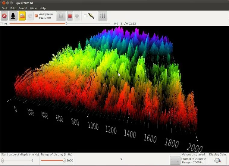 Спектрограмма изображения. Спектрограмма 3d. Визуализация спектра звука. 3d спектрограмма звука. Spectre 3