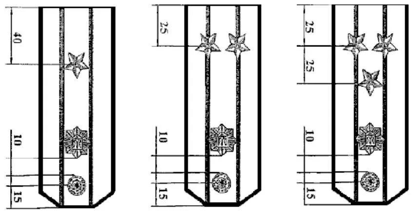 Расположение звезд на погонах МВД старший лейтенант. Расположение звезд на погоне ФСИН. Погоны прапорщика ФСИН разметка. Расположение звезд на погонах ФСИН лейтенант. Расстояние звезды от края