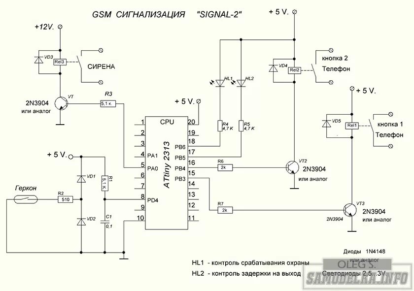Неисправности блока сигнализации. Gsm сигнализация сигнал 4н. блок сигнализации сигнал. самодельная gsm сигнализация схемы. gsm сигнализация для автомобиля своими руками.